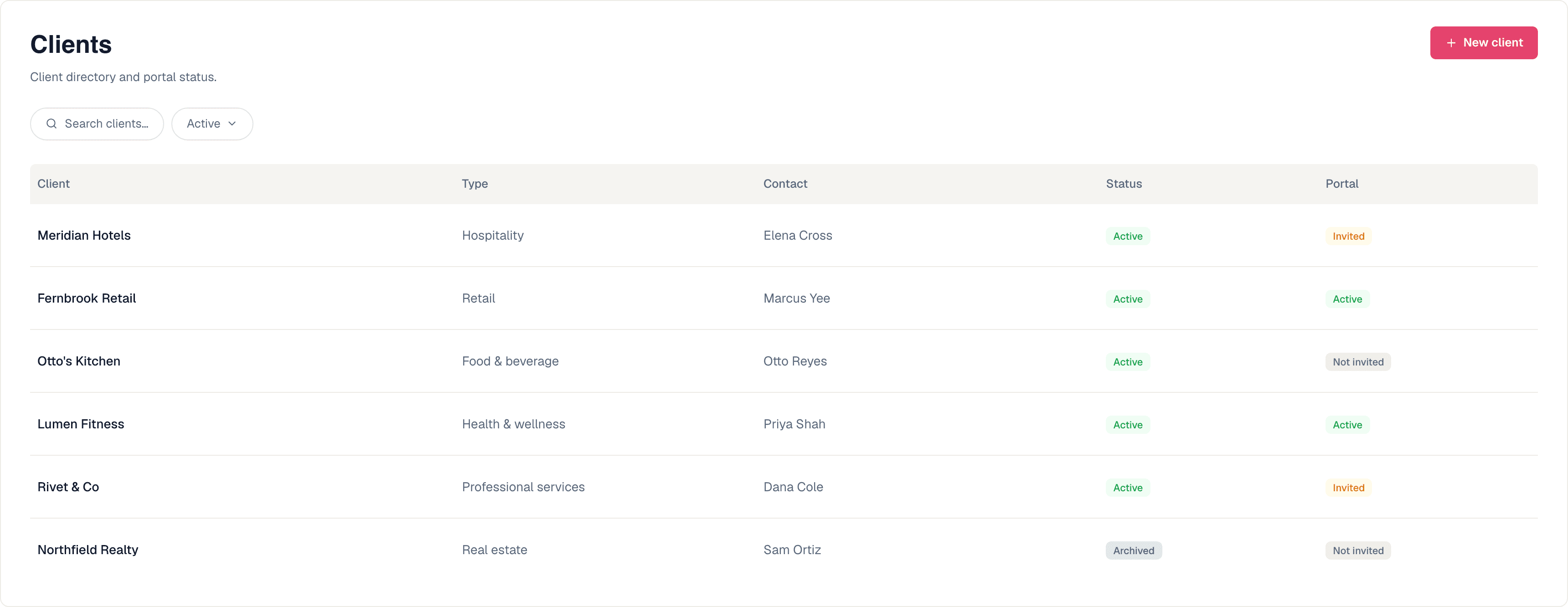 The Opsicom client directory showing six clients across hospitality, retail, food and beverage, wellness and professional services, with contact, status and portal columns.